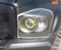 Чорний Додж Durango, об'ємом двигуна 5.7 л та пробігом 156 тис. км за 17300 $, фото 13 на Automoto.ua