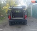 Черный Додж Дюранго, объемом двигателя 5.7 л и пробегом 156 тыс. км за 17300 $, фото 53 на Automoto.ua