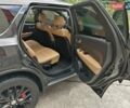 Черный Додж Дюранго, объемом двигателя 5.7 л и пробегом 178 тыс. км за 25000 $, фото 63 на Automoto.ua