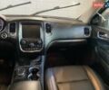 Додж Дюранго 2016 в Николаеве на Automoto.ua Черный Додж Дюранго, объемом двигателя 3.6 л и пробегом 151 тыс. км за 11000 $, фото 14 на Automoto.ua
