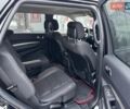 Чорний Додж Durango, об'ємом двигуна 3.6 л та пробігом 160 тис. км за 16700 $, фото 17 на Automoto.ua