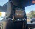 Черный Додж Дюранго, объемом двигателя 5.65 л и пробегом 74 тыс. км за 40000 $, фото 29 на Automoto.ua
