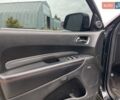 Черный Додж Дюранго, объемом двигателя 5.7 л и пробегом 101 тыс. км за 36990 $, фото 48 на Automoto.ua