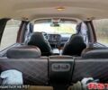 Красный Додж Дюранго, объемом двигателя 5.2 л и пробегом 352 тыс. км за 8000 $, фото 4 на Automoto.ua