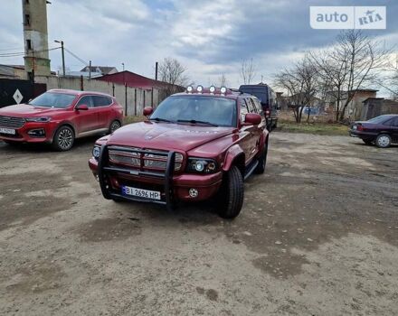 Червоний Додж Durango, об'ємом двигуна 5.2 л та пробігом 349 тис. км за 8000 $, фото 6 на Automoto.ua