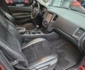 Красный Додж Дюранго, объемом двигателя 3.6 л и пробегом 131 тыс. км за 22500 $, фото 13 на Automoto.ua