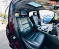 Червоний Додж Durango, об'ємом двигуна 3.6 л та пробігом 170 тис. км за 20999 $, фото 37 на Automoto.ua