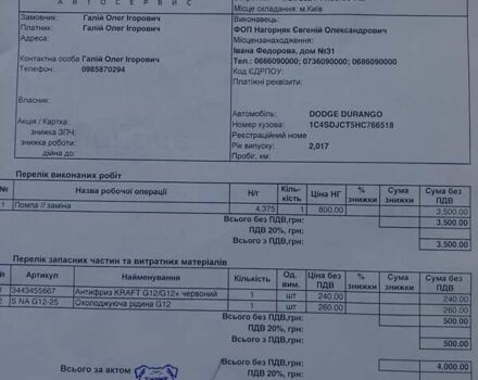Красный Додж Дюранго, объемом двигателя 5.65 л и пробегом 168 тыс. км за 28000 $, фото 20 на Automoto.ua
