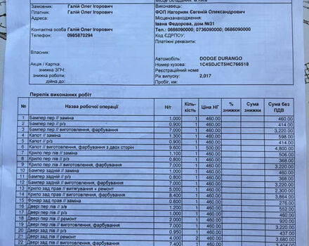 Красный Додж Дюранго, объемом двигателя 5.65 л и пробегом 168 тыс. км за 28000 $, фото 22 на Automoto.ua