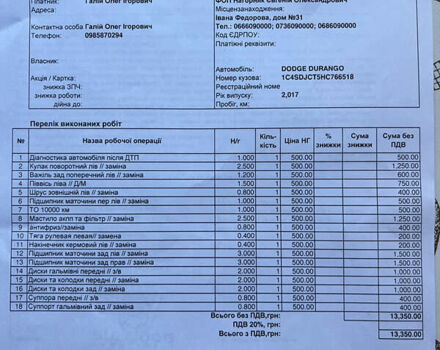 Красный Додж Дюранго, объемом двигателя 5.65 л и пробегом 168 тыс. км за 28000 $, фото 23 на Automoto.ua