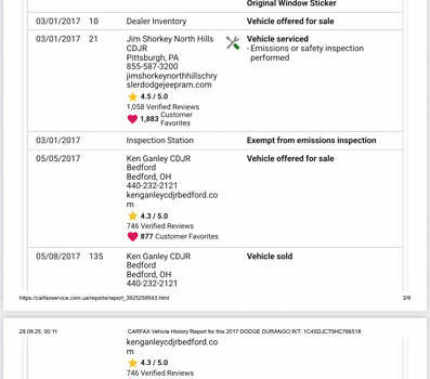 Красный Додж Дюранго, объемом двигателя 5.65 л и пробегом 168 тыс. км за 28000 $, фото 33 на Automoto.ua