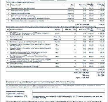 Красный Додж Дюранго, объемом двигателя 5.65 л и пробегом 168 тыс. км за 28000 $, фото 29 на Automoto.ua
