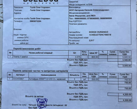 Красный Додж Дюранго, объемом двигателя 5.65 л и пробегом 168 тыс. км за 28000 $, фото 24 на Automoto.ua