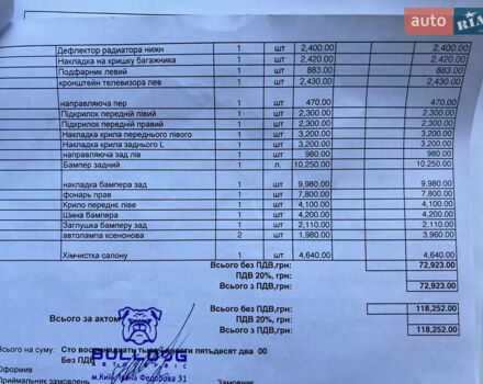 Красный Додж Дюранго, объемом двигателя 5.65 л и пробегом 168 тыс. км за 28000 $, фото 21 на Automoto.ua