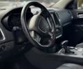 Додж Дюранго, объемом двигателя 3.6 л и пробегом 73 тыс. км за 26500 $, фото 10 на Automoto.ua