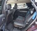 Додж Дюранго, объемом двигателя 0 л и пробегом 146 тыс. км за 23000 $, фото 21 на Automoto.ua