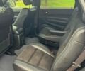 Додж Дюранго, объемом двигателя 3.6 л и пробегом 112 тыс. км за 33500 $, фото 7 на Automoto.ua