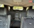 Сірий Додж Durango, об'ємом двигуна 3.6 л та пробігом 316 тис. км за 14200 $, фото 73 на Automoto.ua