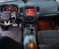 Серый Додж Дюранго, объемом двигателя 3.6 л и пробегом 209 тыс. км за 15000 $, фото 1 на Automoto.ua