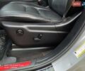 Сірий Додж Durango, об'ємом двигуна 3.6 л та пробігом 250 тис. км за 21500 $, фото 22 на Automoto.ua