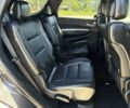 Сірий Додж Durango, об'ємом двигуна 3.6 л та пробігом 55 тис. км за 14000 $, фото 11 на Automoto.ua