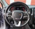 Серый Додж Дюранго, объемом двигателя 3.6 л и пробегом 106 тыс. км за 6500 $, фото 12 на Automoto.ua