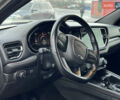 Сірий Додж Durango, об'ємом двигуна 5.65 л та пробігом 80 тис. км за 39900 $, фото 10 на Automoto.ua