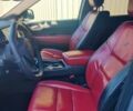 Серый Додж Дюранго, объемом двигателя 5.65 л и пробегом 45 тыс. км за 49500 $, фото 38 на Automoto.ua