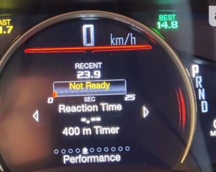 Серый Додж Дюранго, объемом двигателя 5.65 л и пробегом 45 тыс. км за 49500 $, фото 14 на Automoto.ua