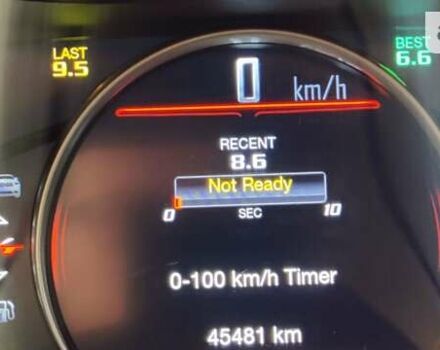 Серый Додж Дюранго, объемом двигателя 5.65 л и пробегом 45 тыс. км за 49500 $, фото 1 на Automoto.ua