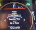 Сірий Додж Durango, об'ємом двигуна 5.65 л та пробігом 45 тис. км за 54999 $, фото 13 на Automoto.ua