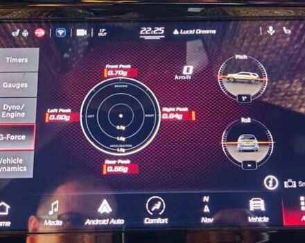 Серый Додж Дюранго, объемом двигателя 5.65 л и пробегом 45 тыс. км за 49500 $, фото 5 на Automoto.ua