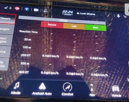 Серый Додж Дюранго, объемом двигателя 5.65 л и пробегом 45 тыс. км за 49500 $, фото 9 на Automoto.ua