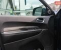 Синий Додж Дюранго, объемом двигателя 3.6 л и пробегом 110 тыс. км за 19000 $, фото 17 на Automoto.ua
