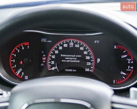 Синий Додж Дюранго, объемом двигателя 3.6 л и пробегом 110 тыс. км за 19000 $, фото 49 на Automoto.ua