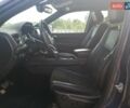 Синий Додж Дюранго, объемом двигателя 3.6 л и пробегом 71 тыс. км за 26055 $, фото 6 на Automoto.ua