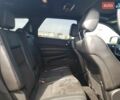 Синий Додж Дюранго, объемом двигателя 3.6 л и пробегом 71 тыс. км за 26055 $, фото 10 на Automoto.ua