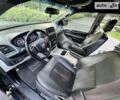 Черный Додж Гранд Караван, объемом двигателя 3.6 л и пробегом 250 тыс. км за 13999 $, фото 27 на Automoto.ua