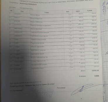 Черный Додж Гранд Караван, объемом двигателя 3.61 л и пробегом 180 тыс. км за 14999 $, фото 33 на Automoto.ua