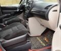 Додж Гранд Караван, объемом двигателя 3.6 л и пробегом 79 тыс. км за 12900 $, фото 29 на Automoto.ua