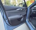 Сірий Додж Хорнет, об'ємом двигуна 1.33 л та пробігом 20 тис. км за 28999 $, фото 7 на Automoto.ua