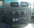 Синий Додж Интрепид, объемом двигателя 2.74 л и пробегом 330 тыс. км за 2999 $, фото 11 на Automoto.ua
