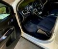 Додж Джорни 2012 в Киеве на Automoto.ua Белый Додж Джорни, объемом двигателя 2.36 л и пробегом 345 тыс. км за 8499 $, фото 6 на Automoto.ua