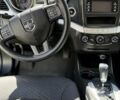 Білий Додж Джорні, об'ємом двигуна 2.4 л та пробігом 183 тис. км за 11500 $, фото 3 на Automoto.ua