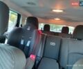 Белый Додж Джорни, объемом двигателя 3.6 л и пробегом 177 тыс. км за 12000 $, фото 10 на Automoto.ua