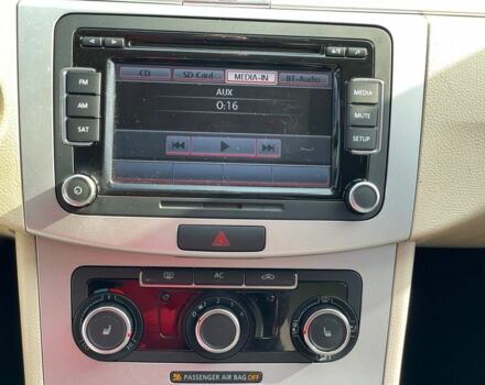 Додж Джорни 2019 в Кривом Роге на Automoto.ua Белый Додж Джорни, объемом двигателя 3.6 л и пробегом 60 тыс. км за 16700 $, фото 18 на Automoto.ua