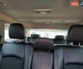 Червоний Додж Джорні, об'ємом двигуна 3.6 л та пробігом 123 тис. км за 1300 $, фото 9 на Automoto.ua