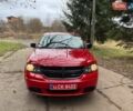 Красный Додж Джорни, объемом двигателя 2.36 л и пробегом 164 тыс. км за 10500 $, фото 2 на Automoto.ua