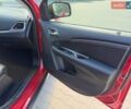 Красный Додж Джорни, объемом двигателя 2.36 л и пробегом 150 тыс. км за 13899 $, фото 36 на Automoto.ua