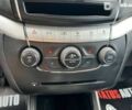 Додж Джорни, объемом двигателя 2.4 л и пробегом 105 тыс. км за 13600 $, фото 24 на Automoto.ua